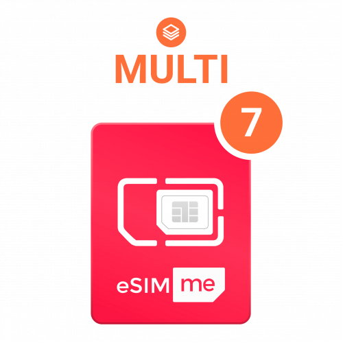 which Realme supports esim?
