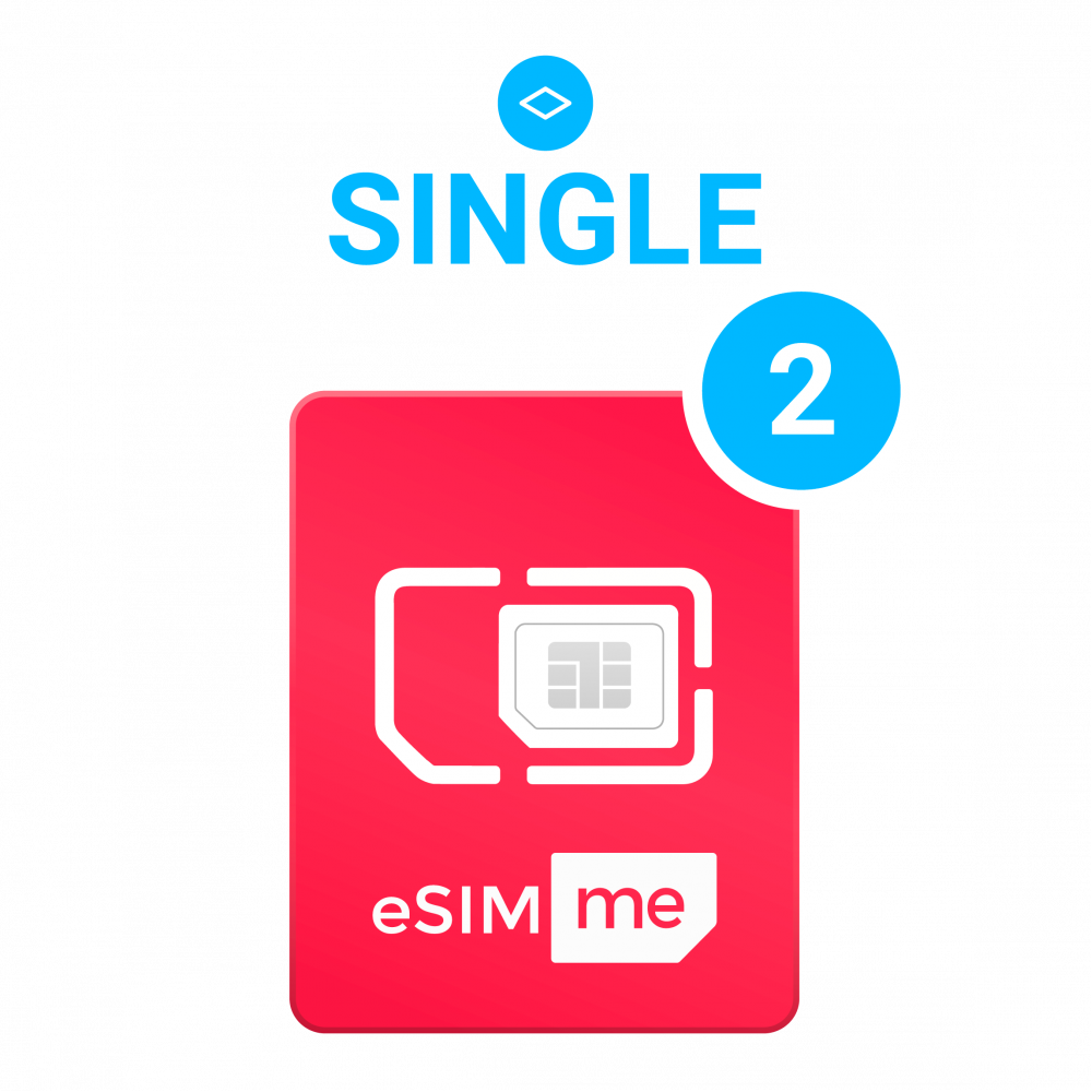 Get eSIM for your ︎ smartphone | eSIM.me