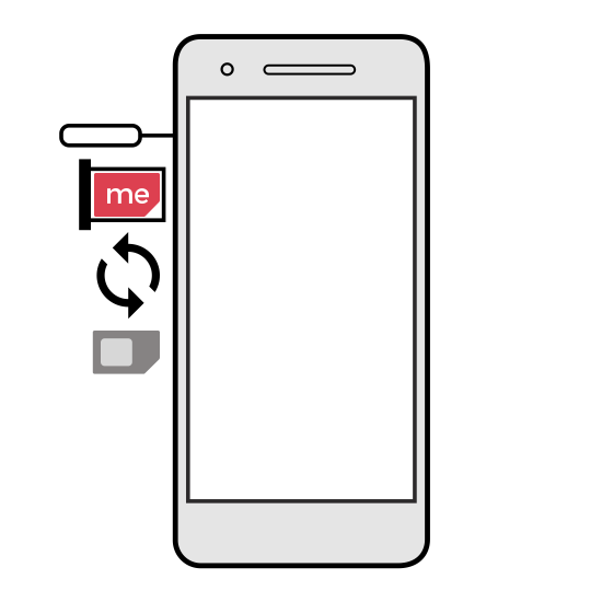 eSIM.me-Karte für Samsung Galaxy S9