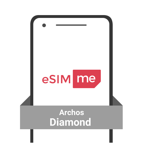 Cartão eSIM.me para Archos Diamond