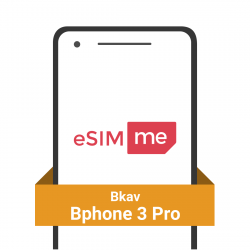 Carte eSIM.me pour Bkav Bphone 3 Pro Carte eSIM.me pour Bkav Bphone 3 Pro