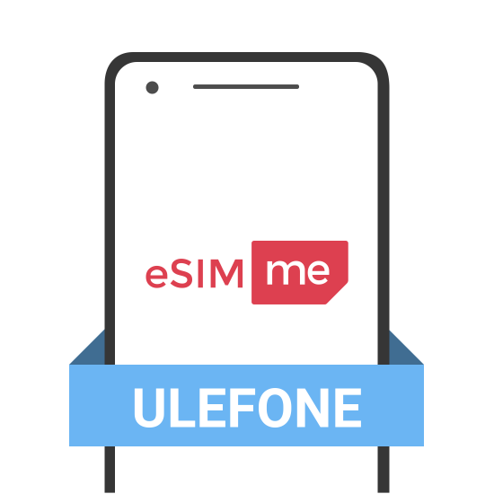 eSIM.me Card for Alcatel